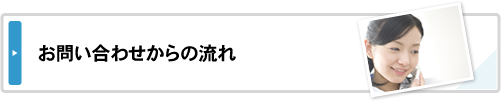 お問い合わせからの流れ